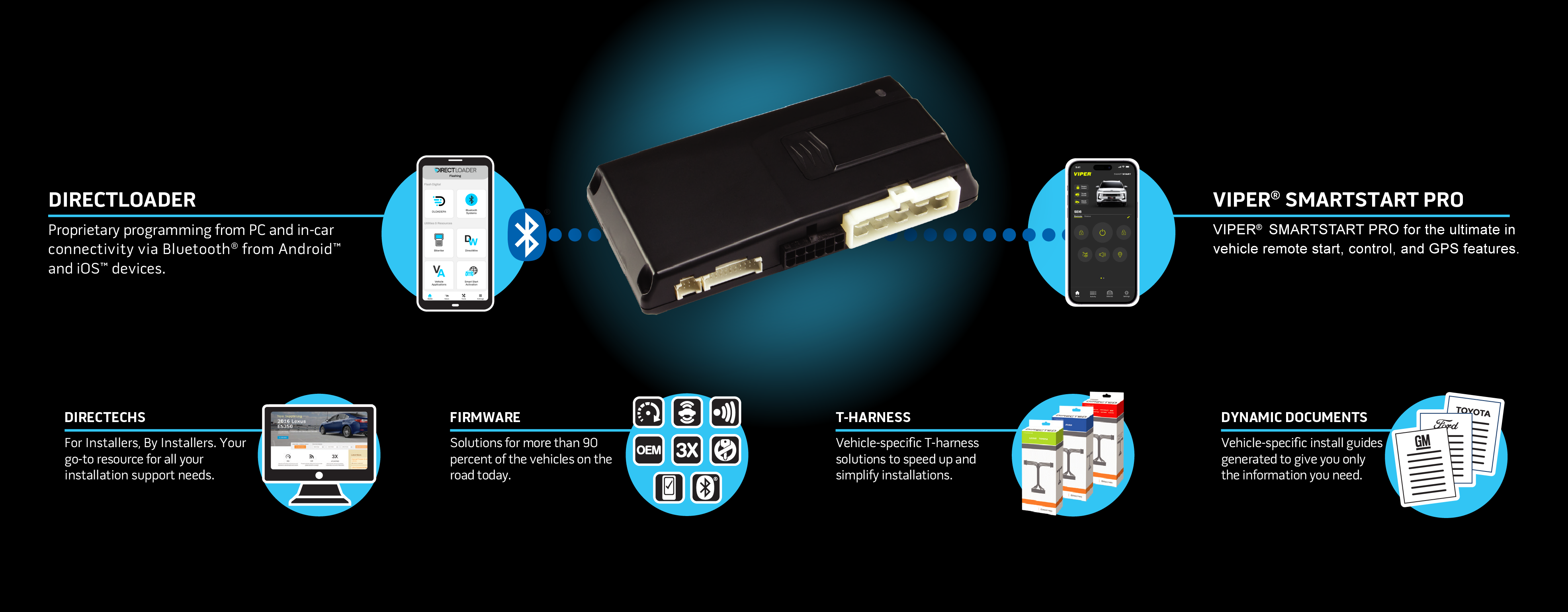 VIPER-smartstart-pro-banner.png
