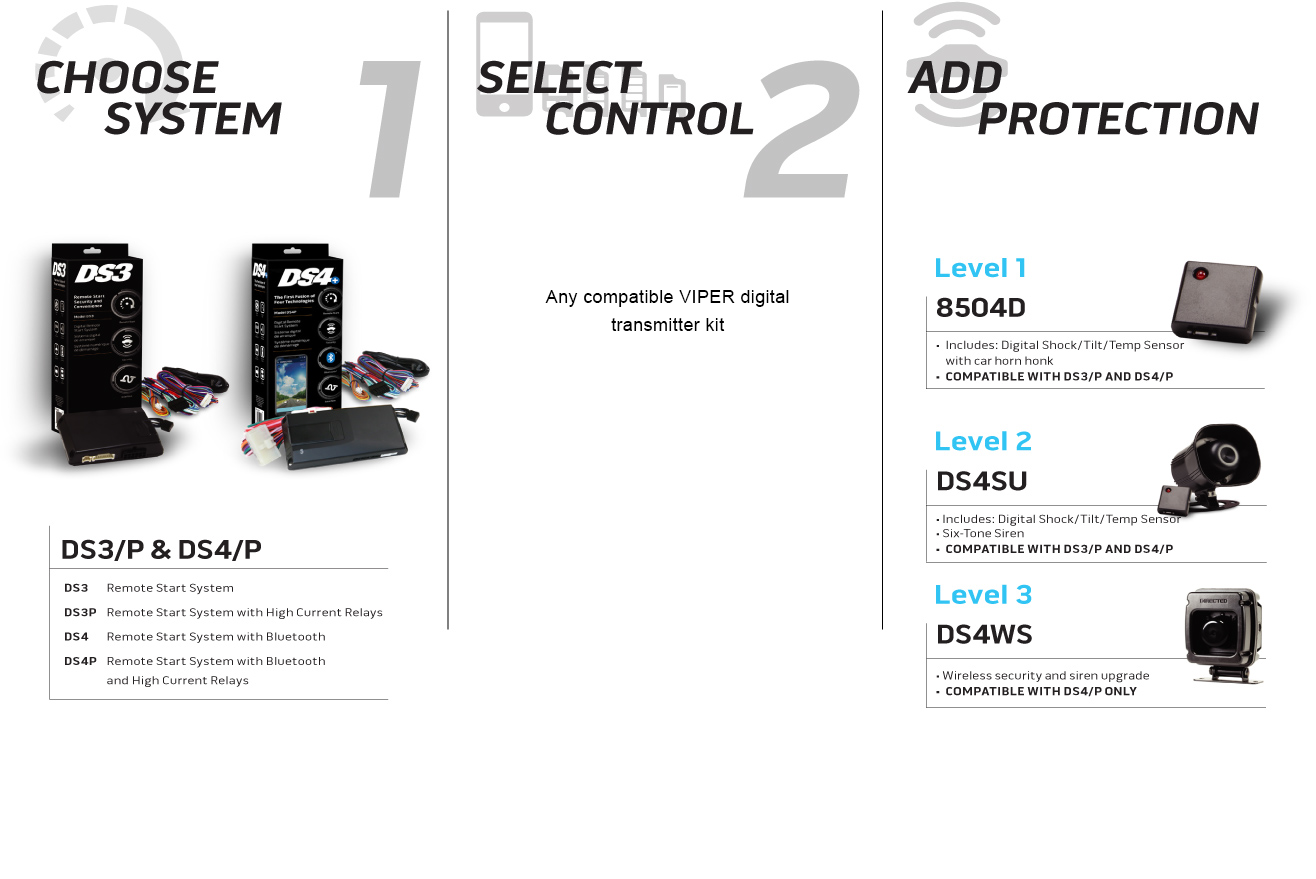 VIPER-choose-system-control-protection.png